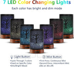 EQUSUPRO Essential Oil Diffuser 150ml Black Metal Aromatherapy Oil Diffuser - Image 2