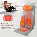 Shiatsu Neck and Back Massager - Image 3