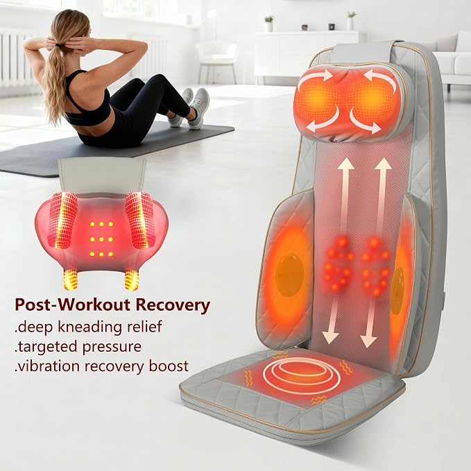 Shiatsu Neck and Back Massager - Image 3