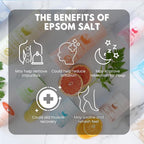 Eco Bath London Relaxing Lavender Epsom Salt Bath Soak – Tube 2.2 LB | Made in - Image 4