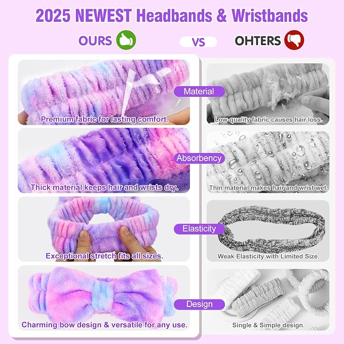 6 Pack Spa Headband with Wristbands: Washing Face Facial Makeup Skincare - Image 4
