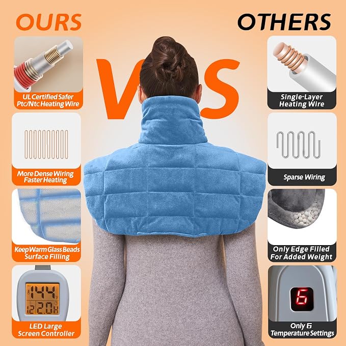 Ruqiji 19" x 24" Weighted Neck&Shoulder Heating Pad, 2.5lbs - Image 3