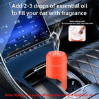 SEEDSEEL 100ML Car Essential Oil Diffuser, Mini Air Humidifier - Image 4