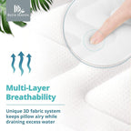 Bath Pillow for Tub, Full Body Bathtub Pillow and Mat for Head, Neck and Back - Image 2