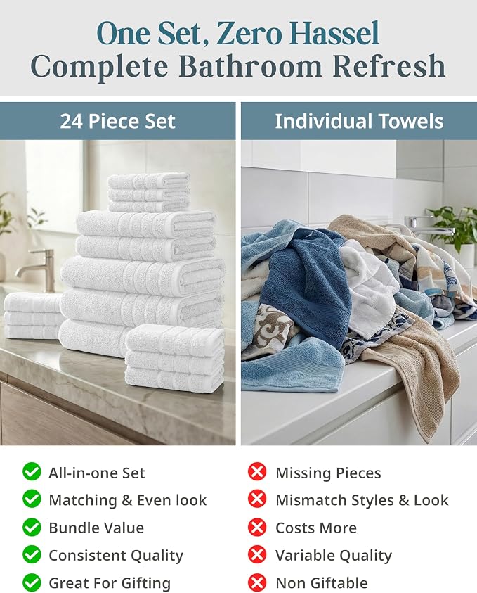 24 Piece Towels for Bathroom – 100% Cotton Bath Towel Set, 2 Bath Sheet - Image 5