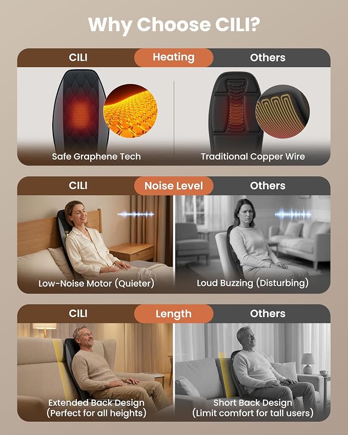 CILI Vibration Massage Chair Pad, Quiet Back Massager - Image 4