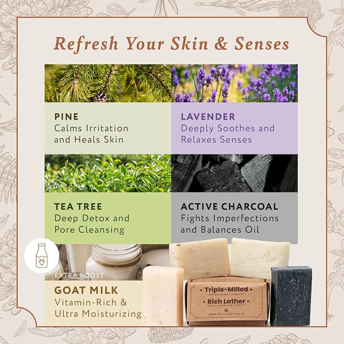 Mary Case Goat Milk Variety Bar Soap Set of 4 | Lavender, Pine Tar, Tea Tree & - Image 5