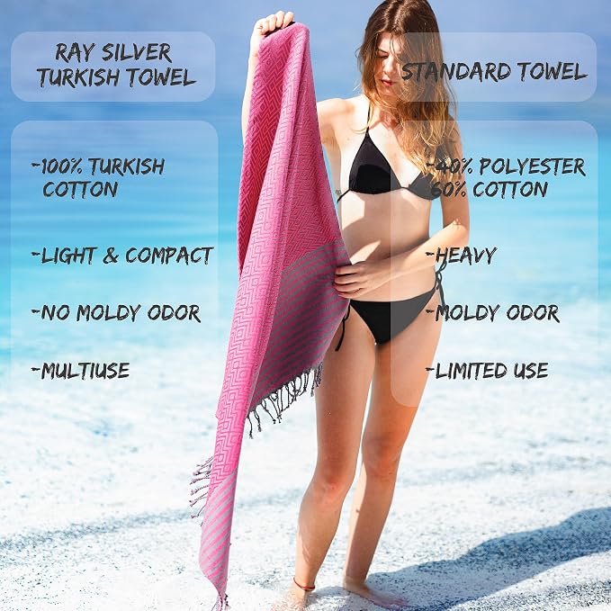 RAY SILVER Turkish Beach Towel – 100% Turkish Cotton 40"x71" Quick Dry - Image 4
