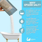 Eco Bath London Plain Unscented Epsom Salt Bath Soak - Image 5