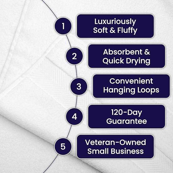 Alusa Home Ultra Soft & Plush Viscose from Bamboo Bath Sheets - Image 6