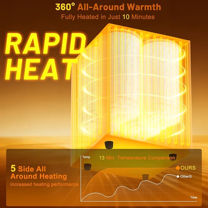 Foldable 40L Large Towel Warmer Bucket，360° Even Heating SPA Towel Warmers - Image 4