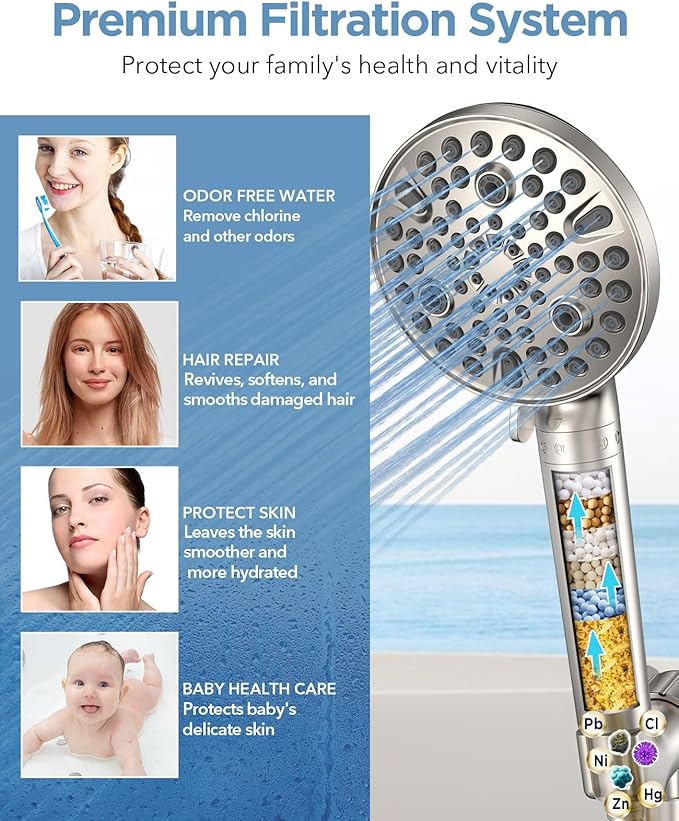 MakeFit Filtered Shower Head - Image 3