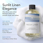AROMA COUNTRY Fresh Linen Diffuser Oil - Image 2