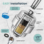 AquaHomeGroup Shower Filter - Image 6