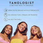 Tanologist Dark Self Tan Water, Streak-Free Tanning Mist, Natural Bronze - Image 4