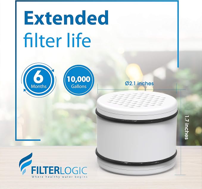 Filterlogic WHR-140 Shower Filter Replacement - Image 3
