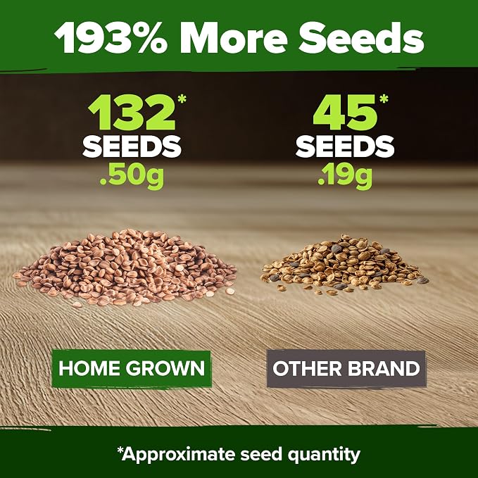 HOME GROWN San Marzano Tomato Seeds 132+ Heirloom Non-GMO Seeds - Image 3