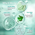 Tea Tree Oil Foot Soak and 40% Urea Cream - Image 7