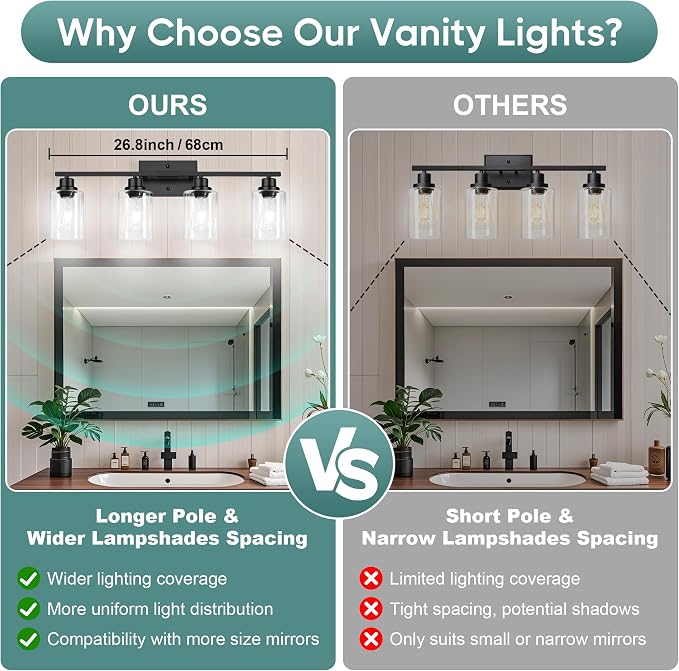 Ascher Bathroom Light Fixtures, 4-Light Vanity Light Over Mirror, Matte Black - Image 3