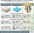 100% Flax Linen Washcloths - Image 9