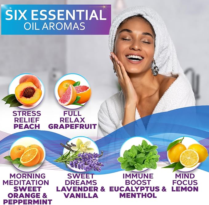 Aromatherapy Shower Steamers Gift Set, Six Fizzies - Image 3