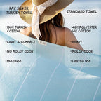 Ray Silver Turkish Beach Towel – 100% Cotton 40x71 Quick Dry Oversized Sand - Image 5