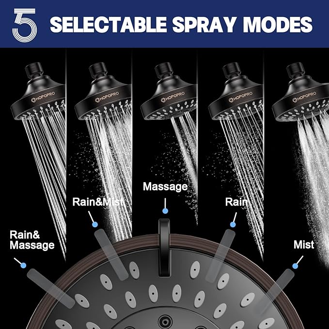 HOPOPRO 5-Mode High Pressure Shower Head - Image 2