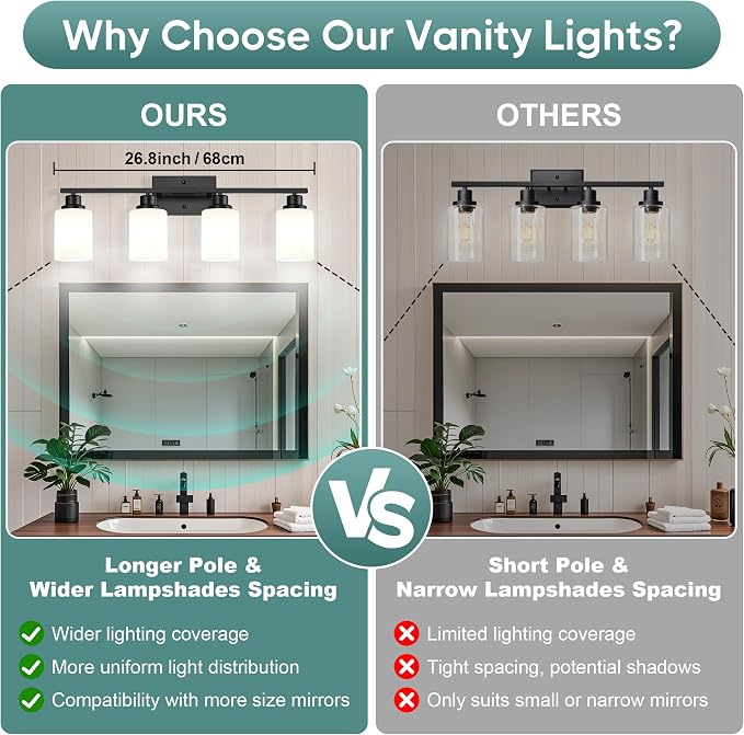 Ascher Bathroom Light Fixtures, 4-Light Vanity Light Over Mirror, Matte Black - Image 3
