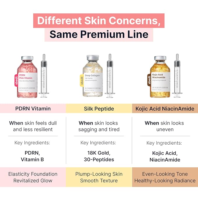 SUNGBOON EDITOR Glow Intensive PDRN Ampoule, Copper Peptides & Vitamin B12 Serum - Image 7