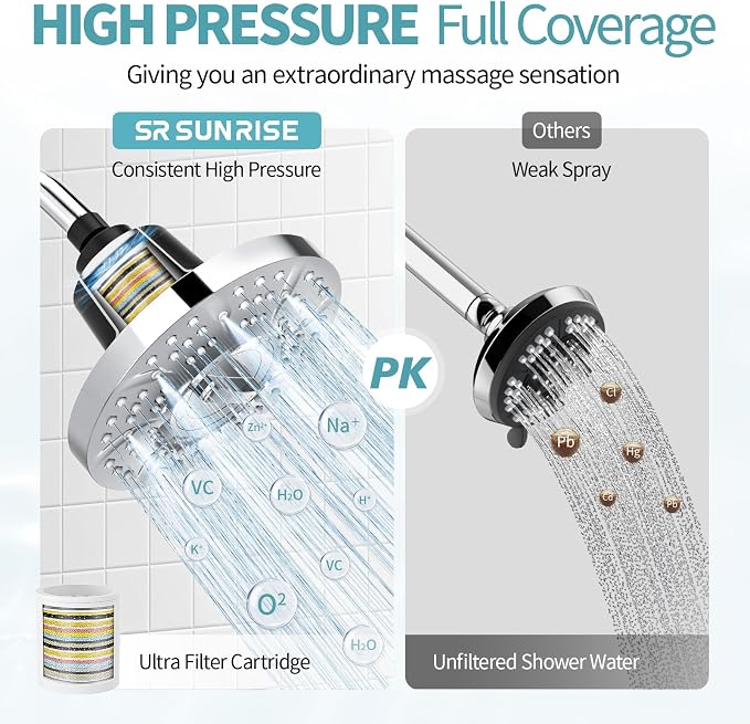 SR SUN RISE Filtered Shower Head - Image 6