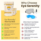 Eye Serenity Steam Eye Mask, Heated Eye Mask, Self Heating Warm Compress - Image 8