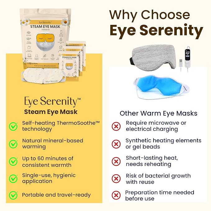 Eye Serenity Steam Eye Mask, Heated Eye Mask, Self Heating Warm Compress - Image 8