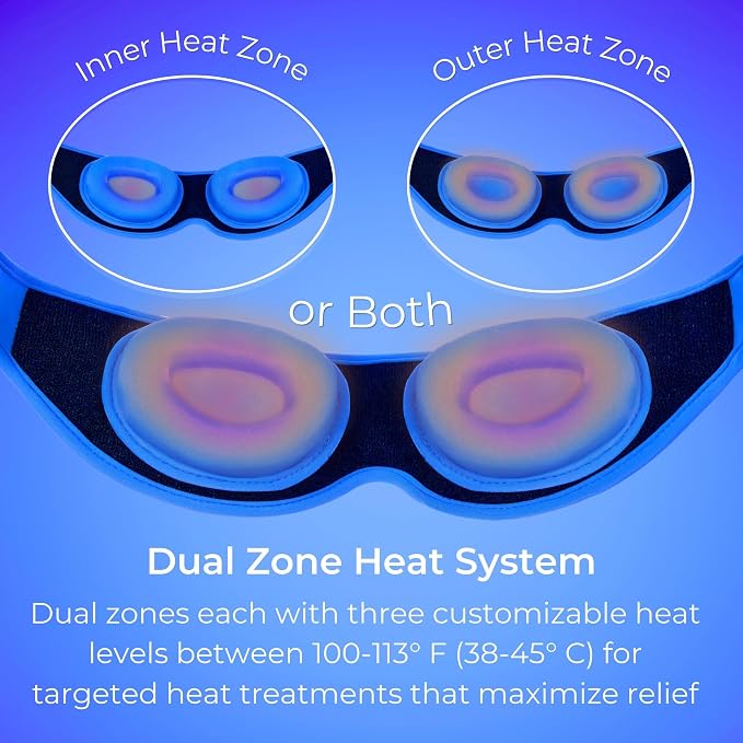 Blinkjoy Rechargeable Heated Eye Mask - Image 3