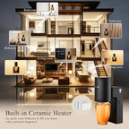ROSSEX 2 Pcs Wall Fragrance Plug in - Image 4