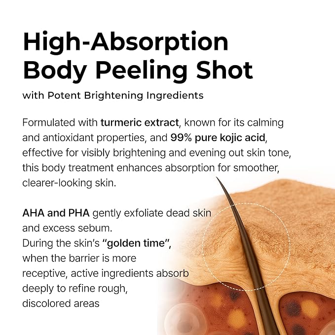 Dr.Melaxin Body Keratin Care Kojic Acid Turmeric Spray - Image 7