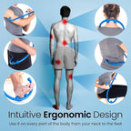 LiBa Back and Neck Massager - Image 5
