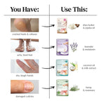 Epielle Relaxing Foot Mask 6 Pairs, Soften and Restore - Image 8