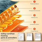 VAAGHANM Heating Pad: Electric Heat Pad - Image 3