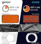 GENIANI Electric Heating Pad for Back Pain & Cramps Relief, Electric Throw - Image 4