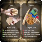 LoofaGO Natural Loofah Sponges - Image 3