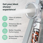 Original StoneStream EcoPower High Pressure Handheld Shower Head - Image 3