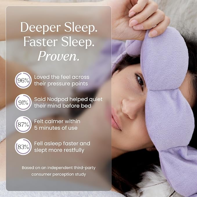 Nodpod Gentle Pressure Sleep Mask | Patented Light Blocking Design - Image 4