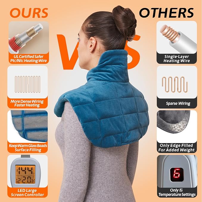 Ambershine 19''x24'' Weighted Neck & Shoulder Heating Pad, 2.5lbs - Image 2