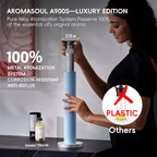 Wireless Rechargeable Hotel Scent Diffuser Starter Kit - Image 3
