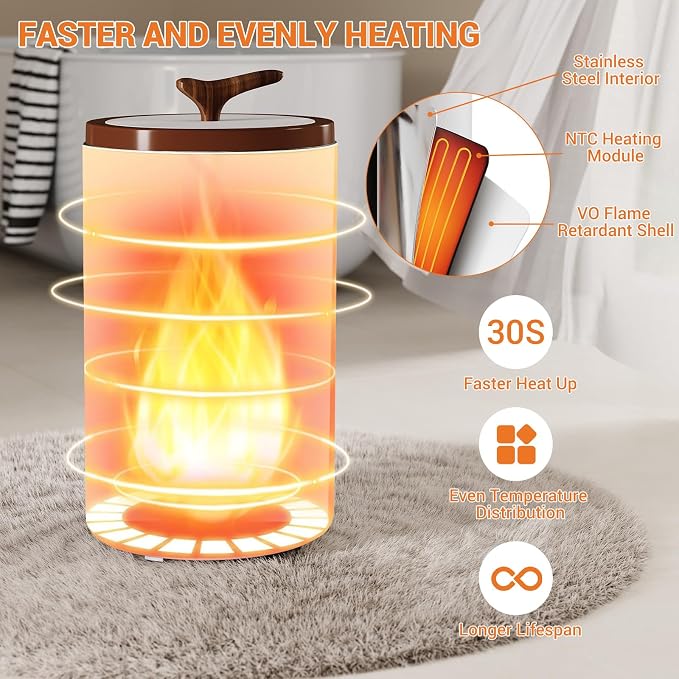 GarveeLife 20L Towel Warmer - Image 3