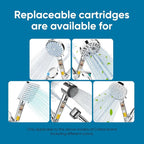 Cobbe 2 Pack Replacement Filters - Image 9