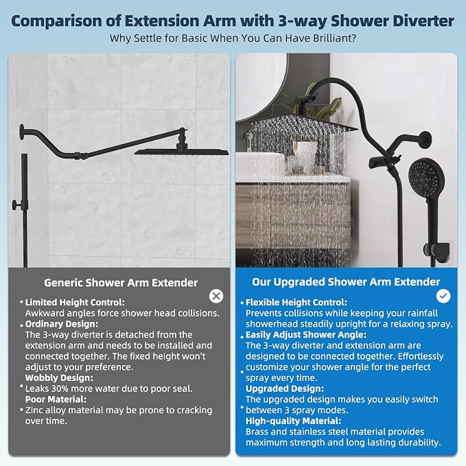 Hibbent All Metal CUPC Certified Shower Head, Handheld Showerhead Combo - Image 3