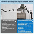 Hibbent All Metal CUPC Certified Shower Head, Handheld Showerhead Combo - Image 3