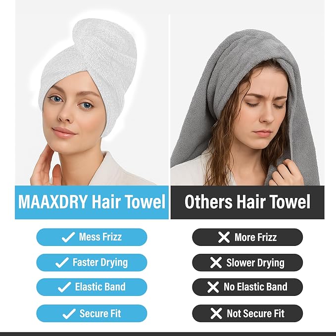 100% Cotton Hair Towel Wrap for Women, Men & Kids – Non-Microfiber 450 GSM - Image 8