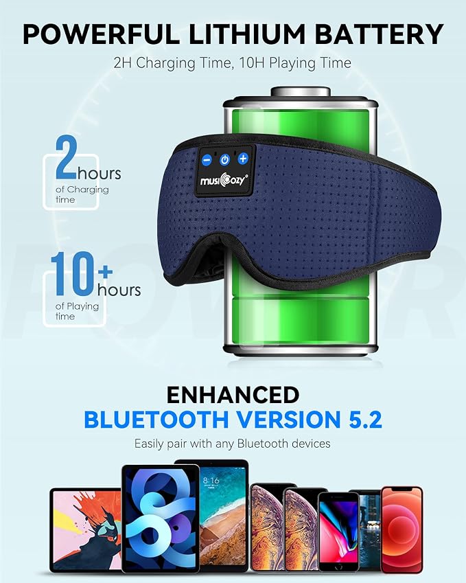MUSICOZY Sleep Headphones Bluetooth 5.4 Headband Sleeping Eye Mask - Image 3